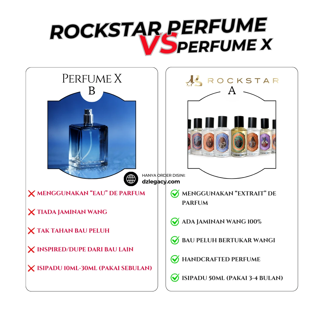 Elephantos Classic Edition (50ML) - Image 7