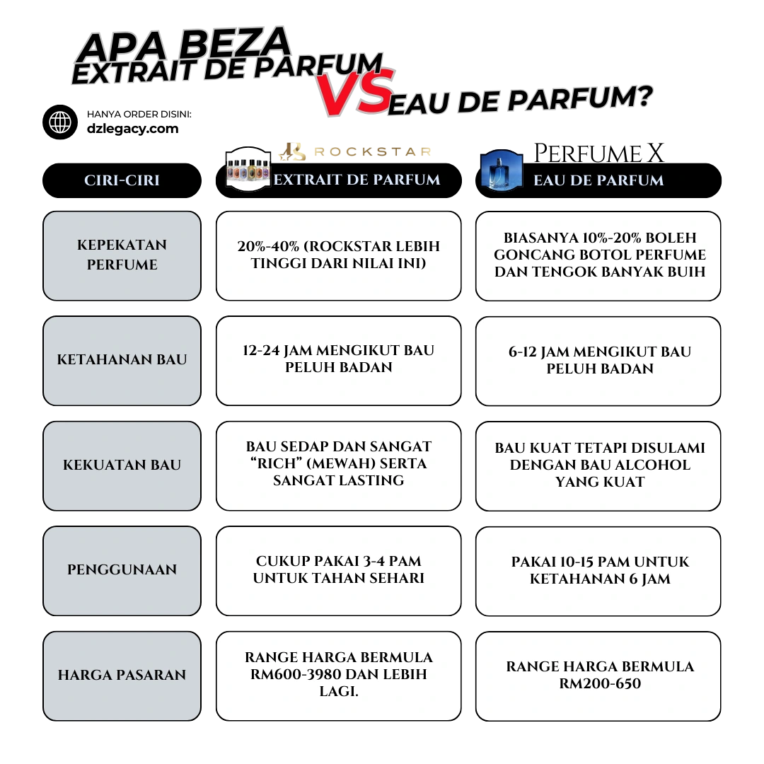 Elephantos Classic Edition (50ML) - Image 8